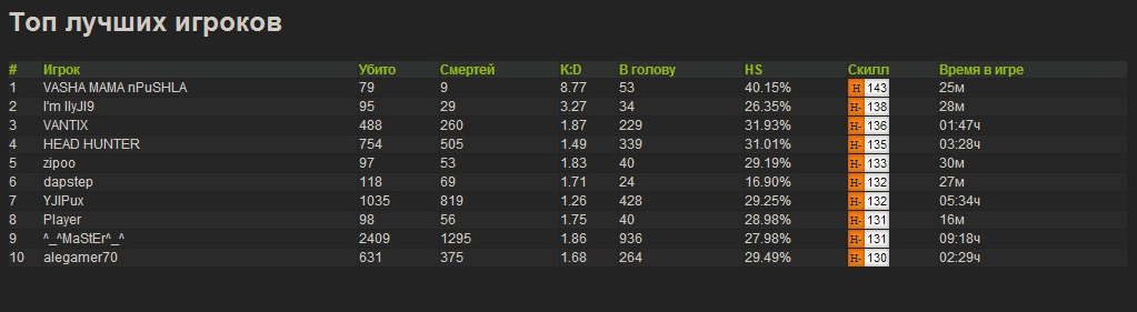 aes_statsx_header_ru.png